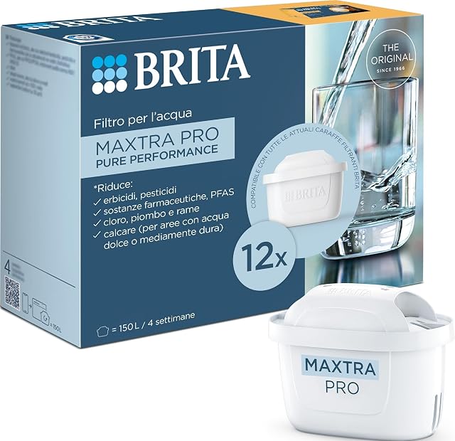 BRITA Maxtra Pro water filter cartridges